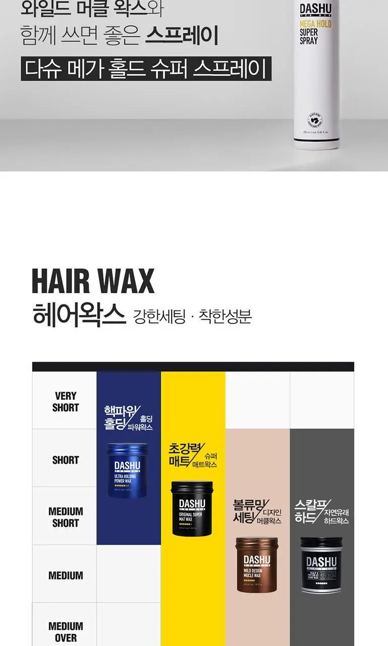 [변우석 Pick]다슈 포맨 와일드 디자인 머클 왁스 100ml+스프레이 50ml 상세페이지 16
